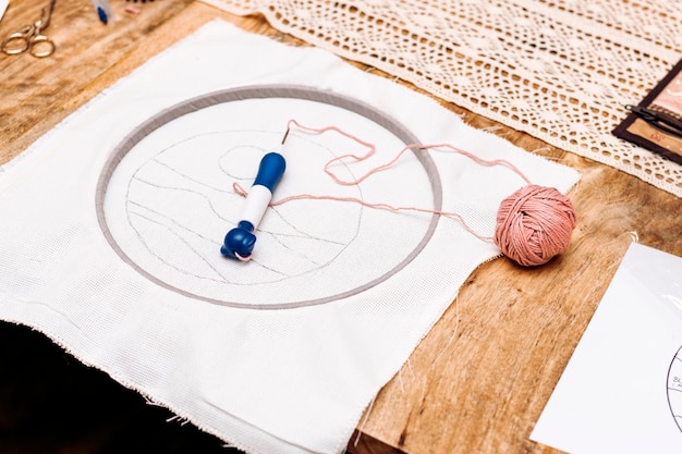 proces haftowania krok po kroku